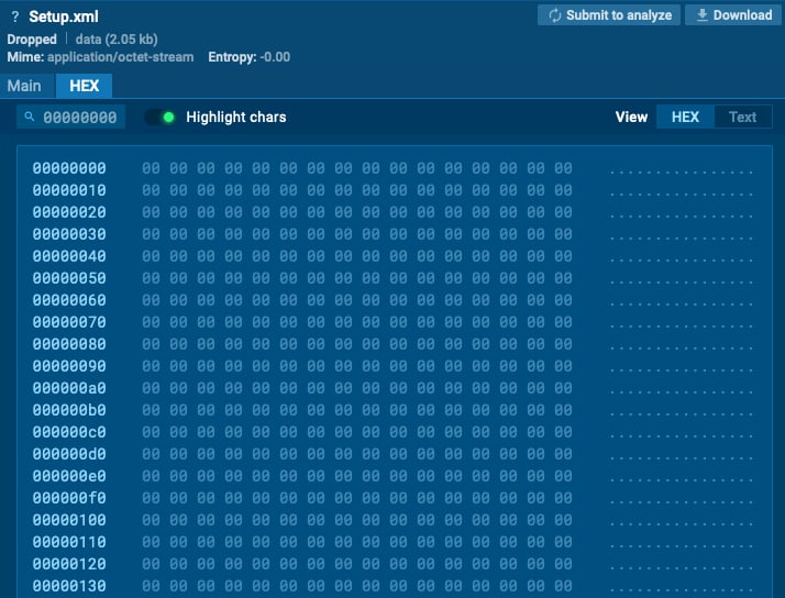 Malware vermomd als CrowdStrike-update overschrijft bestanden met nulbestanden