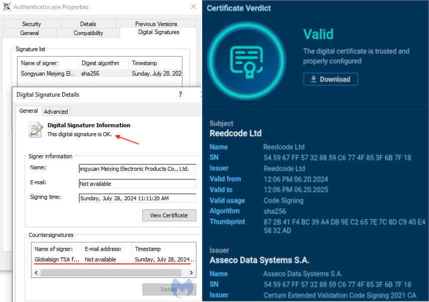 Geldige handtekeningen op verschillende monsters van de malware