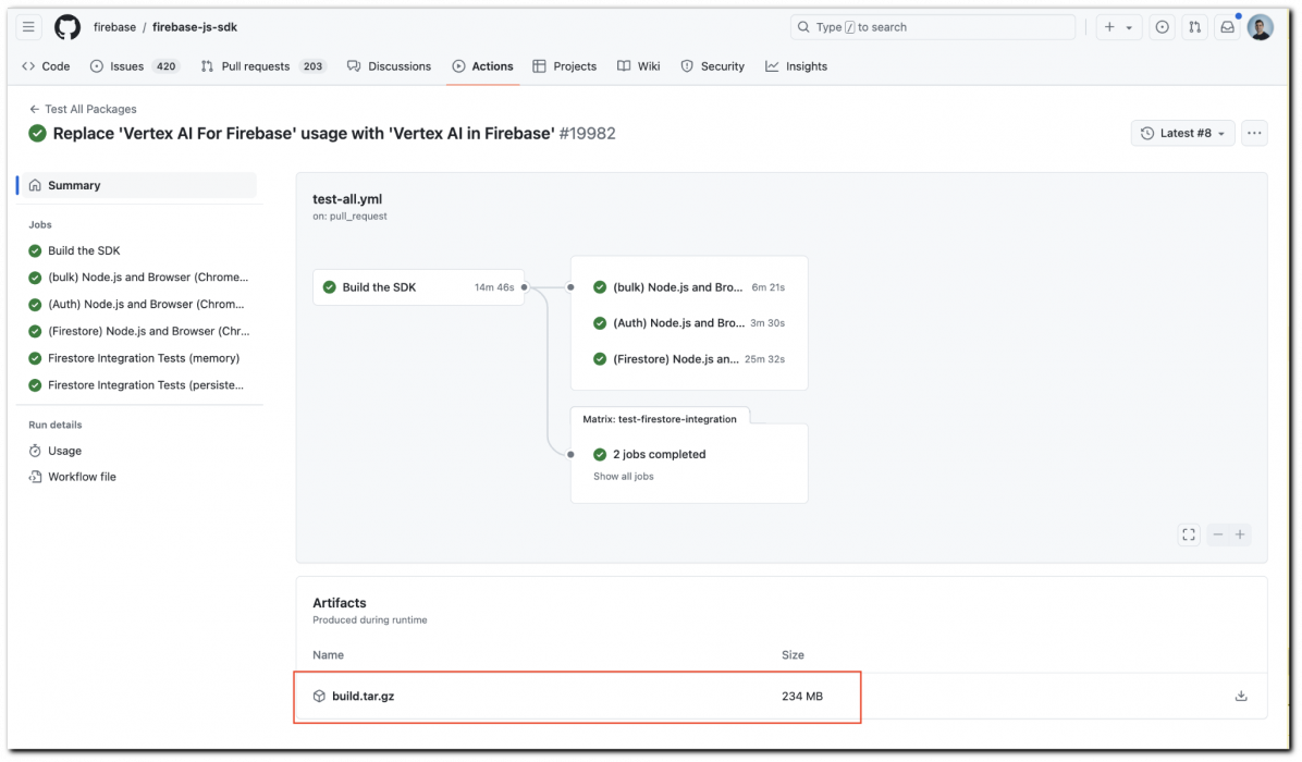 Artifact gemaakt door GitHub Actions