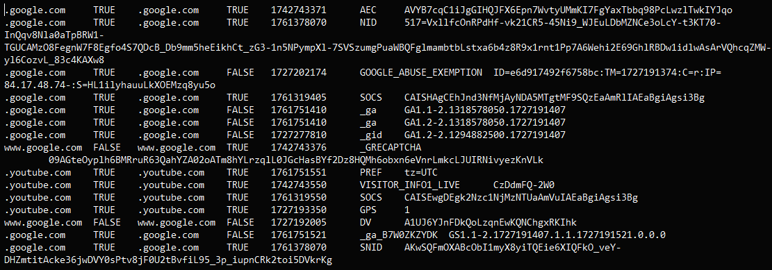 Cookies uit Chrome 129, verkregen met de nieuwste Lumma