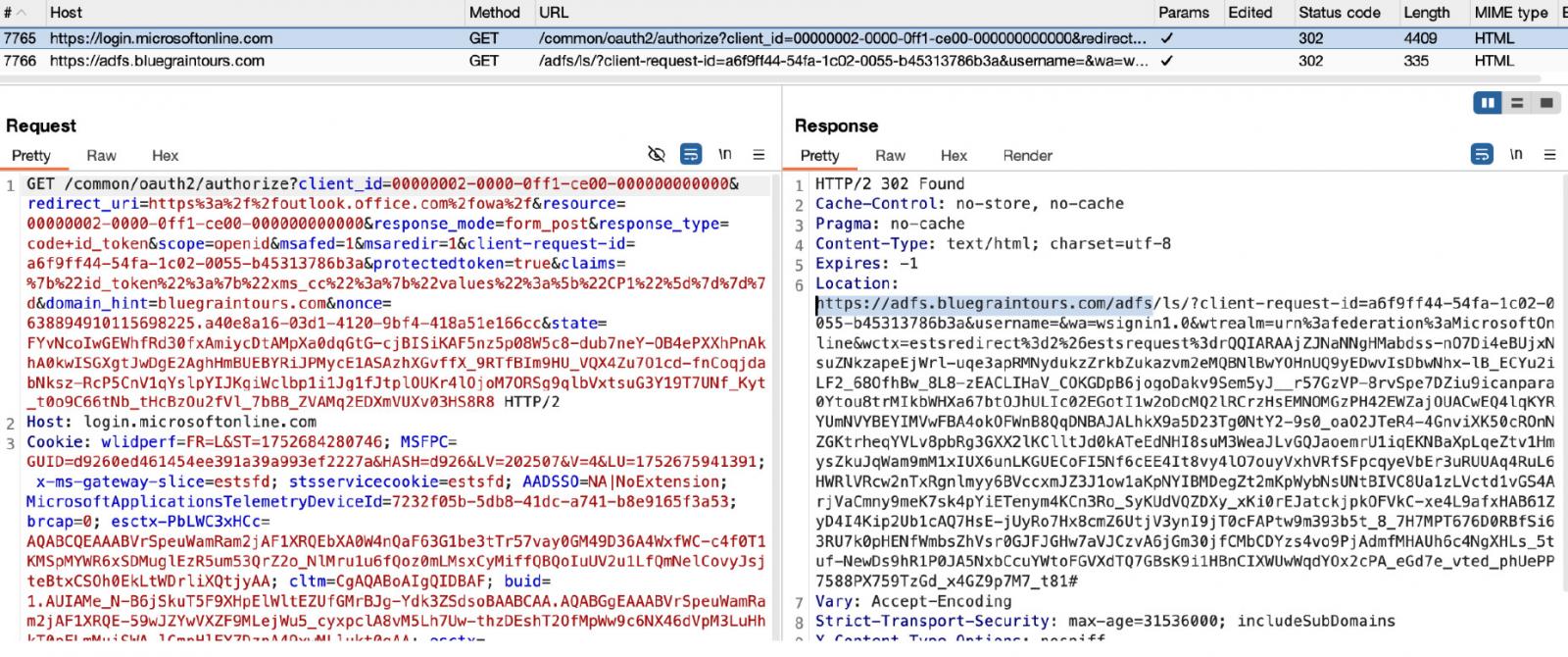 ADFS server receiving authorization request from the attacker's domain