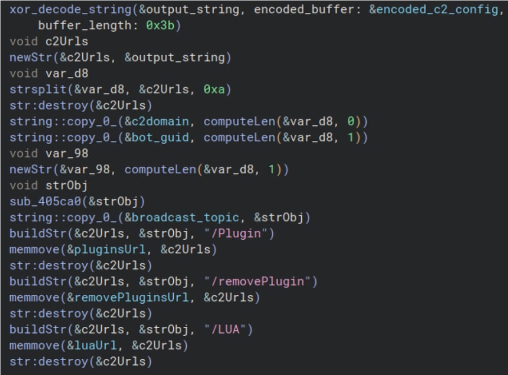 Hardcoded Topics in de malwarecode